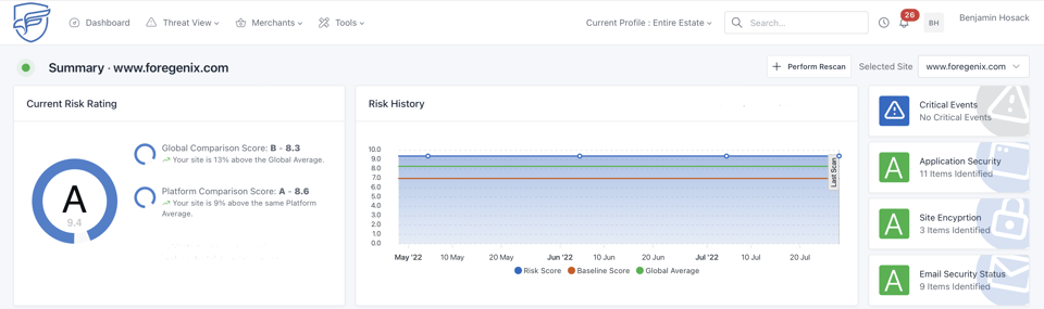 Foregenix ThreatView Website Security Scan