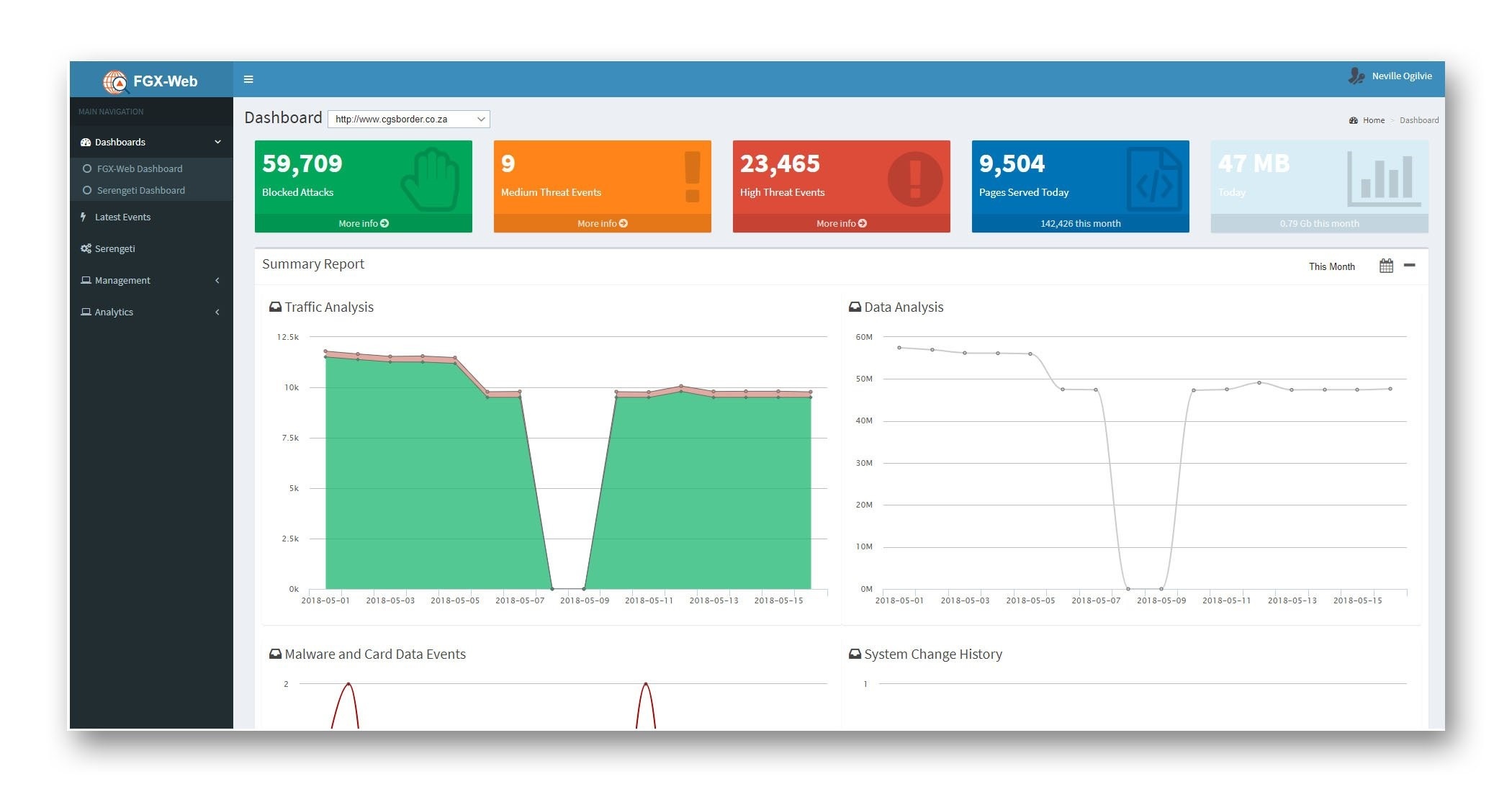 FGX-Web Dashboard | Foregenix