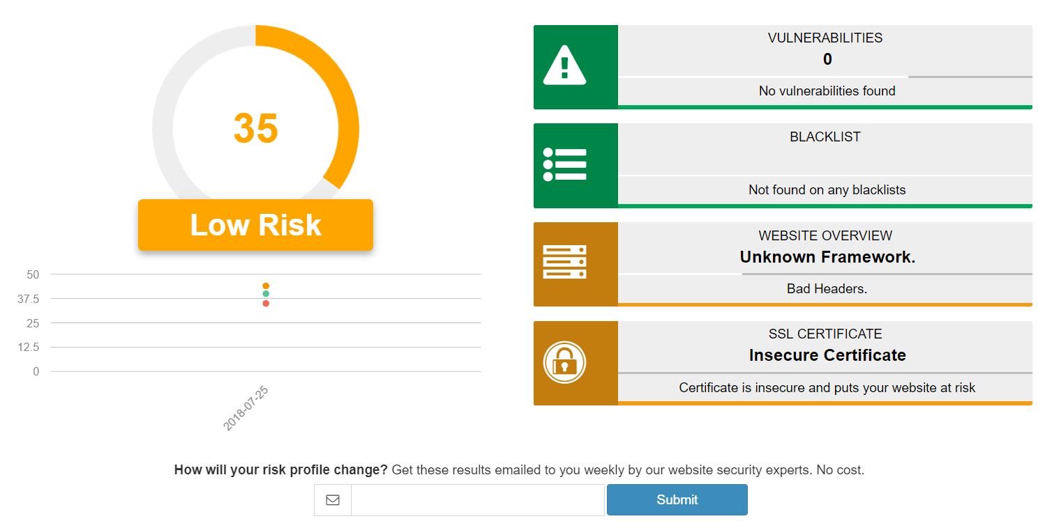 Foregenix malware scanner | Webscan