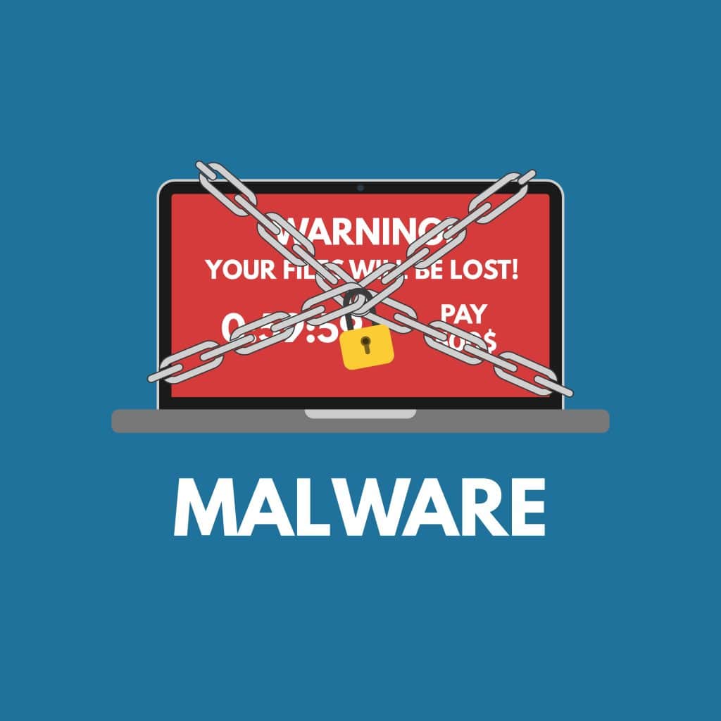 Foregenix-Blog-Malware