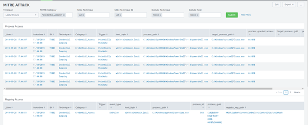 Foregenix-Mitre_Category_Credential_Access